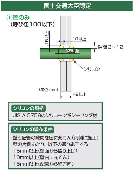 標準施工例 国交省大臣認定