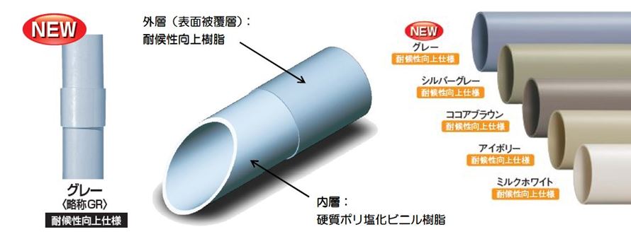 タフカラーパイプ（グレー）がNETISに登録されました。