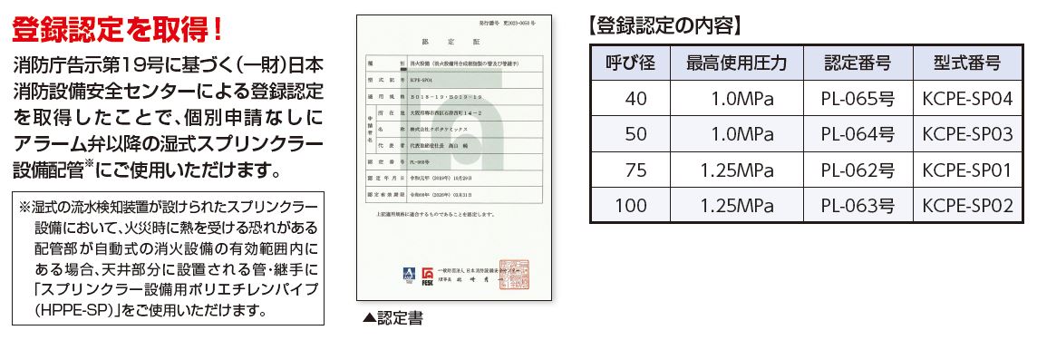 登録認定