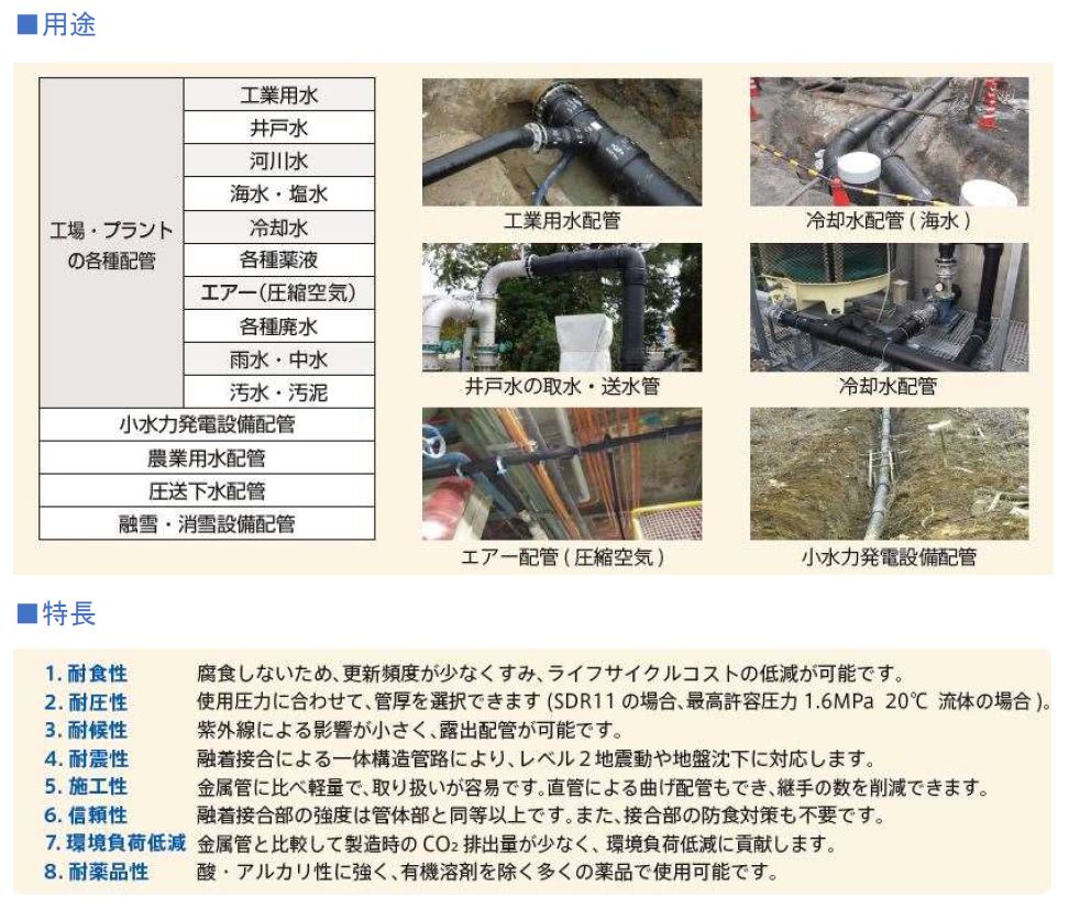 製品紹介