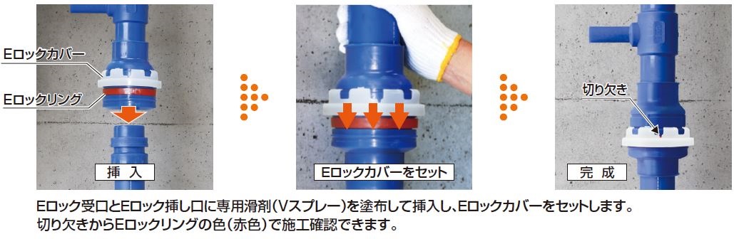 受口と挿し口の接合