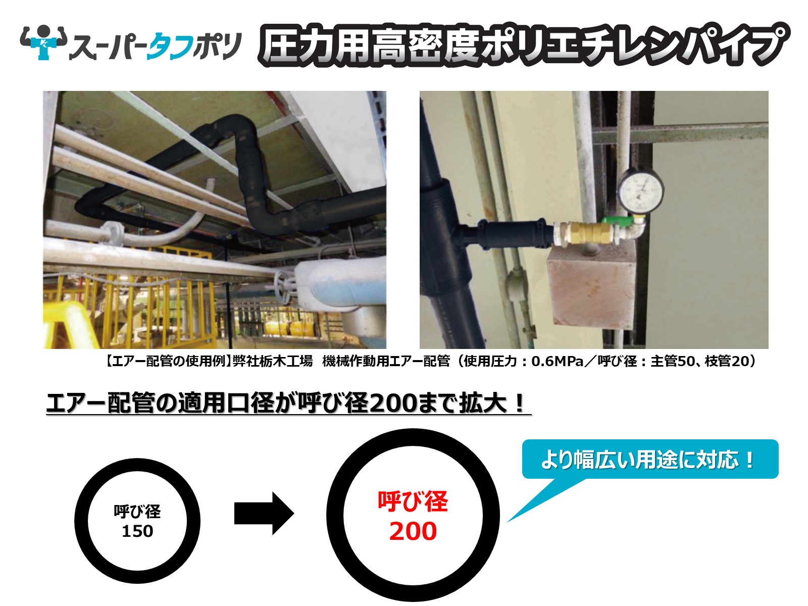 エアー配管に適した圧力用高密度ポリエチレンパイプ　適用口径150→200に拡大しました！