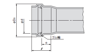  本管ゴム輪受口〈本管用〉 