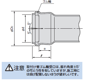  取付け管ゴム輪受口〈支管・取付け管用〉 