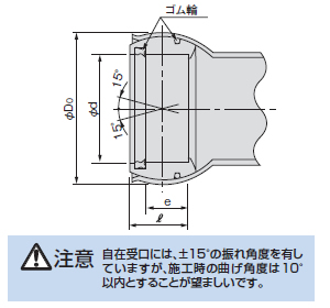  自在受口（取付け管ゴム輪受口）〈支管・取付け管用〉 