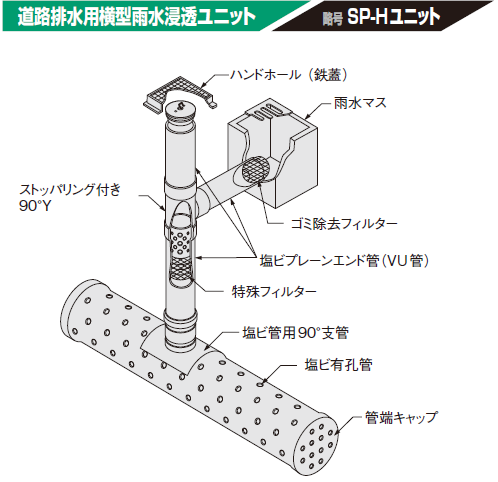 製品紹介