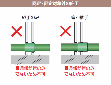 標準施工例 認定・評定対象外の施工