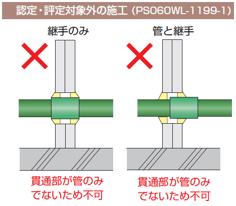 標準施工例 認定・評定対象外の施工