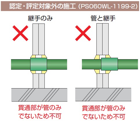 標準施工例 認定・評定対象外の施工