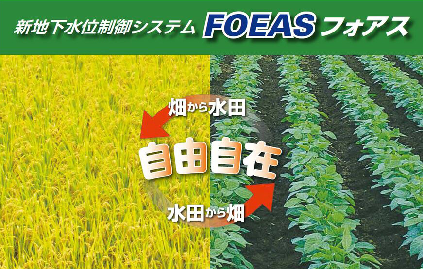 地下水位制御システム「フォアス」のご提案