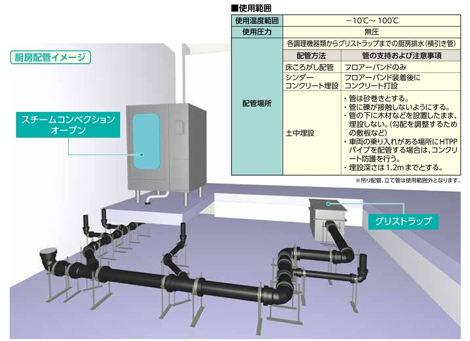 htpp11.jpg