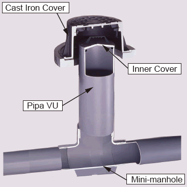 KC PVC-U Mini-Manholes