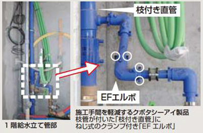 クボタケミックス製品