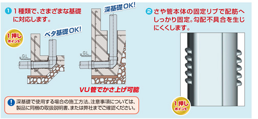 KC貫通パック