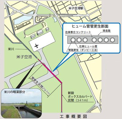 工事概要図