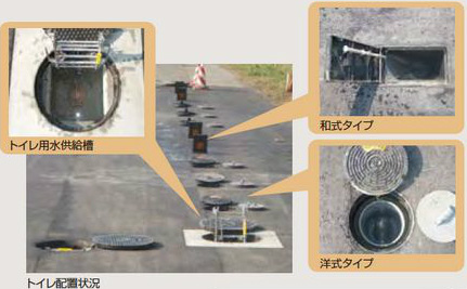 トイレの設置状況