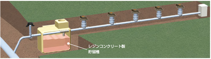 災害用トイレ配管システム