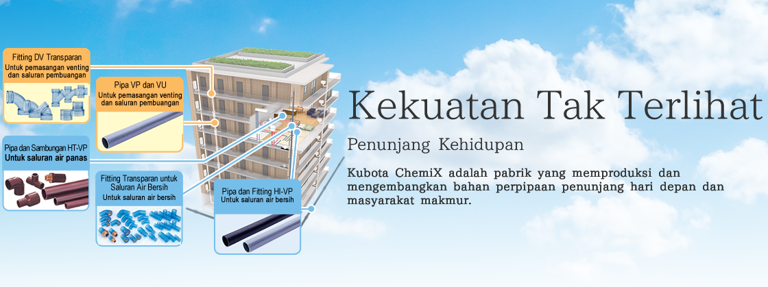 Kami, dari Kubota ChemiX, mengembangkan dan memproduksi bahan perpipaan untuk mendukung kehidupan masa depan Anda dan kemakmuran masyarakat kita.