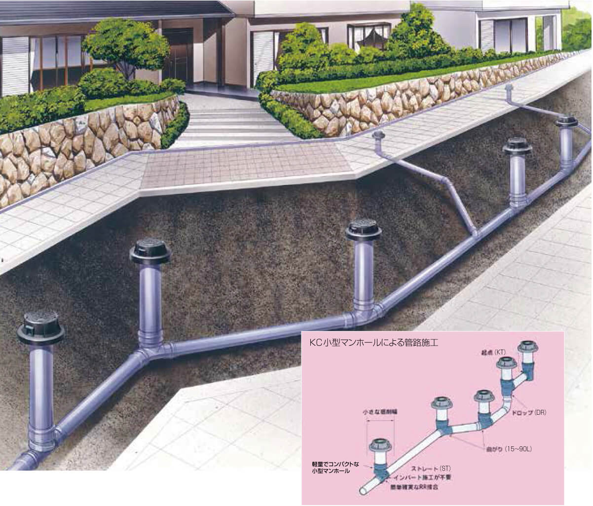 宅内マス90°曲り 90L右 100×150 下水道排水桝 90L 100-150 右 当社の