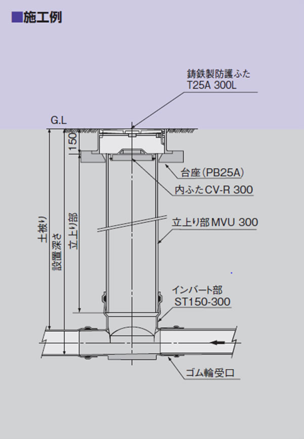 塩ビ製マス マンホール 株式会社クボタケミックス