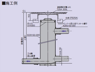 塩ビ製マス・マンホール | 株式会社クボタケミックス