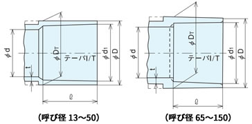  給水・圧送管用ビニルパイプ 