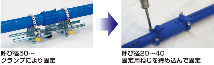 クランプ機能付きEF継手　固定図