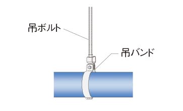 最下階｜吊ボトル・吊バンド