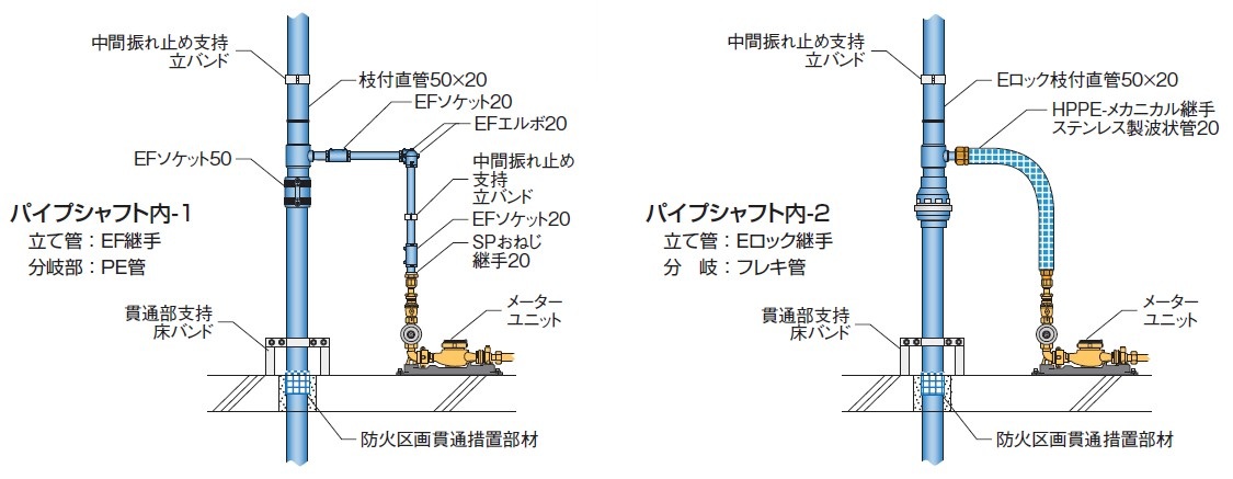 立て配管｜中間階