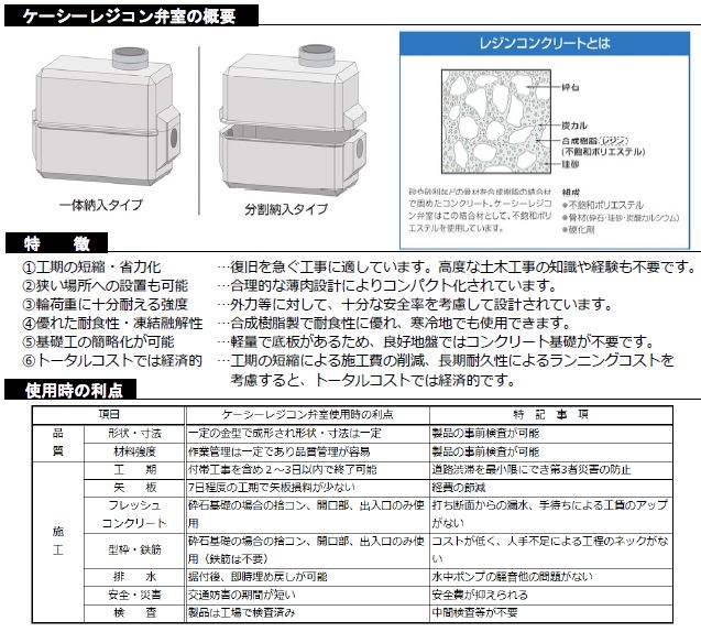 製品紹介