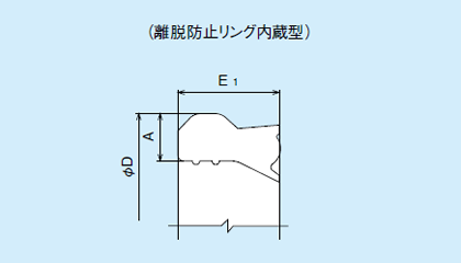 SGR-NA-FN形異形管　ゴム輪共通寸法