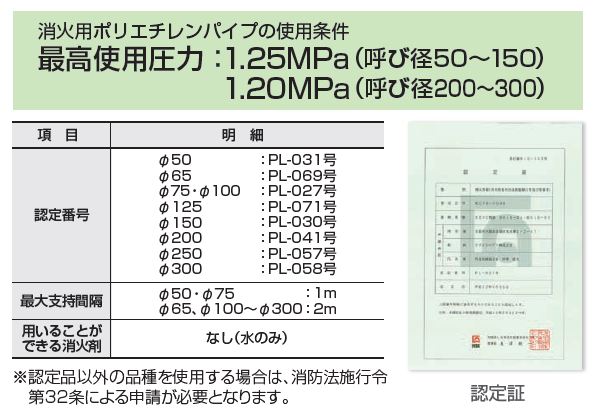 使用条件・認定番号