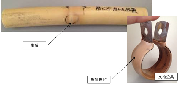 硬質ポリ塩化ビニル管　接着剤を使用する際の注意点