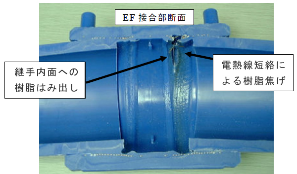 EF接合部の漏水