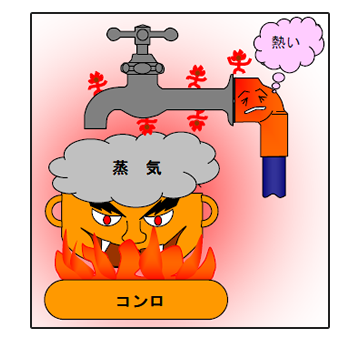 メタル入り給水栓継手の熱伝導による膨張