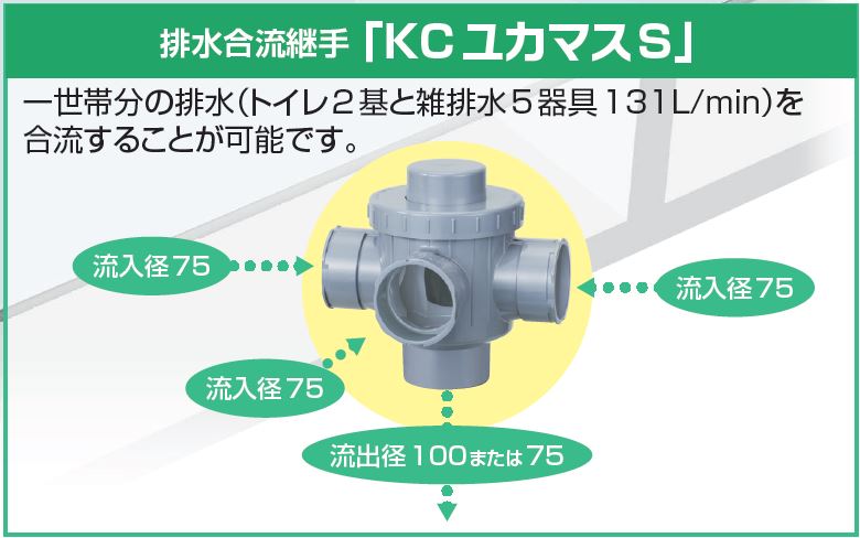 製品概要