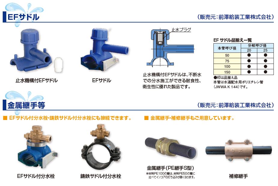 前澤給装工業 サドル付分水栓 150×25